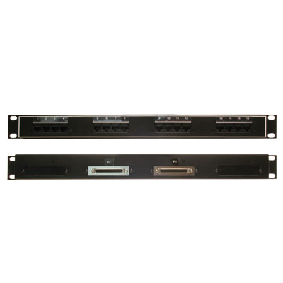 CISCO OCTAL PATCH PANELS